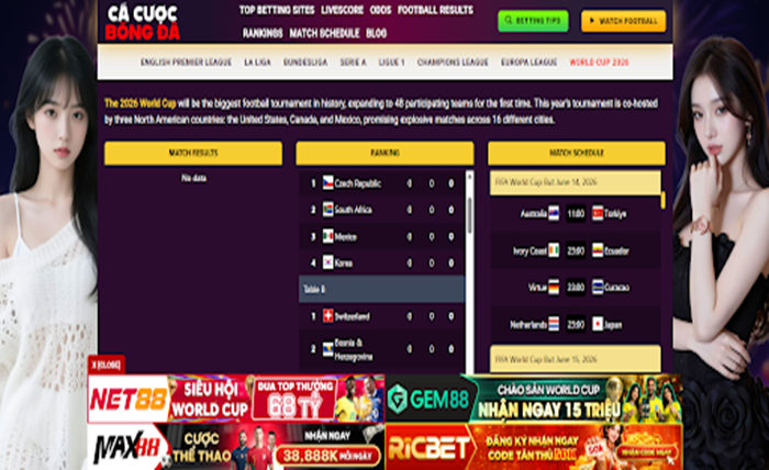 FIFA World Cup