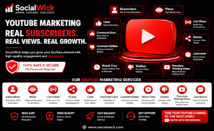 YouTube Marketing