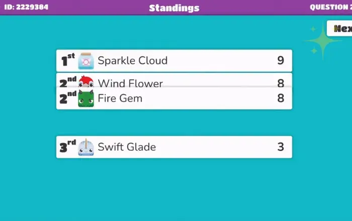 Classic Blooket Game Mode